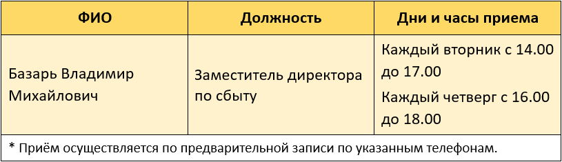 Пенсионный лабинск номер